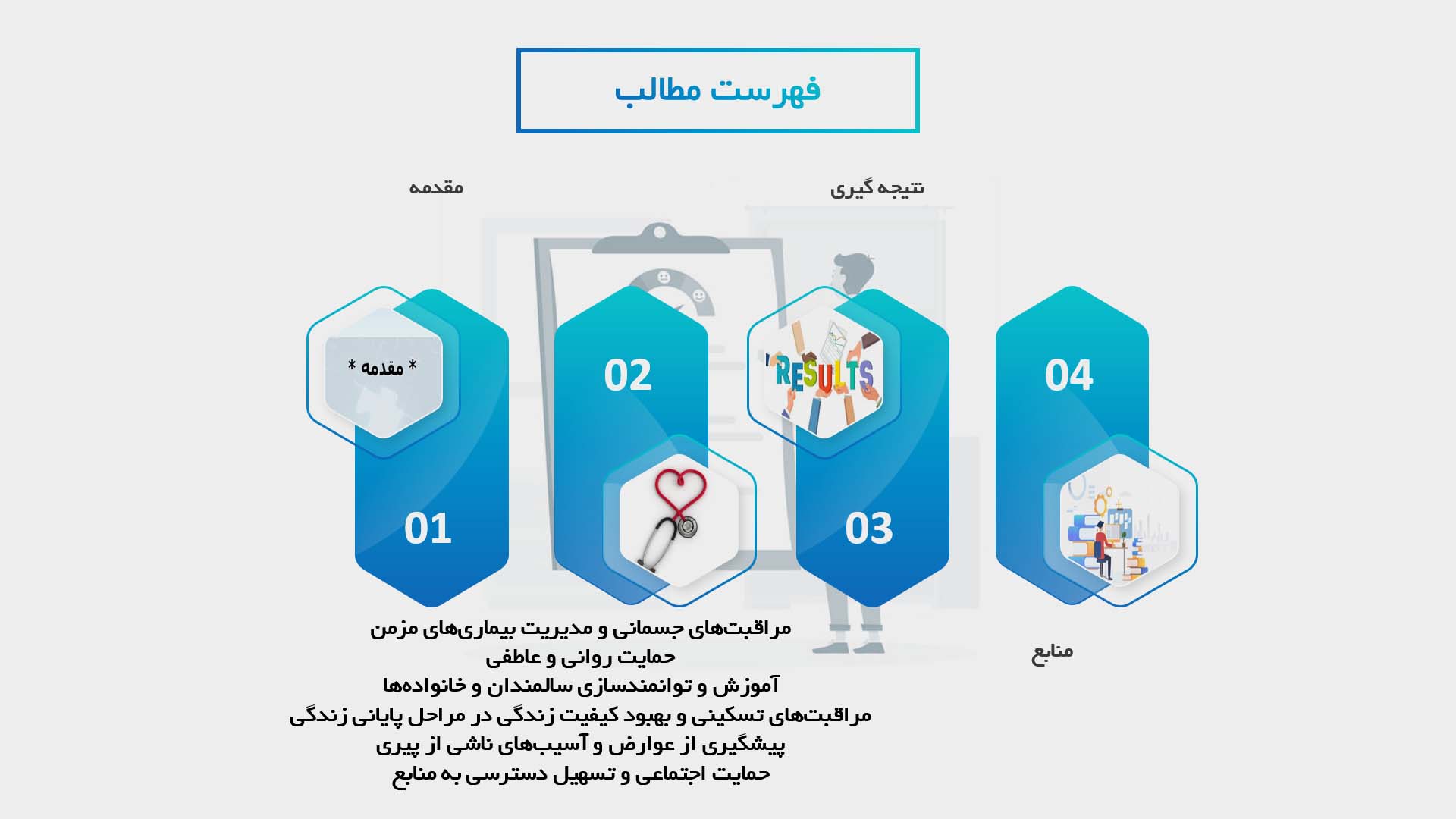 پاورپوینت تأثیر پرستاری بر بهبود کیفیت زندگی سالمندان